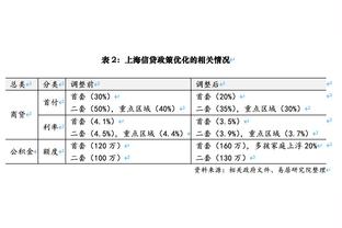 开云棋牌官方网站有哪些软件截图3